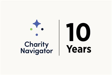 unicef charity navigator rating.